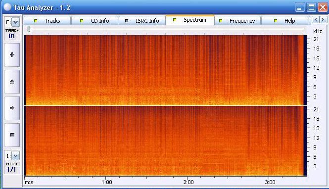 Tau Analyzer - Spectrum.JPG